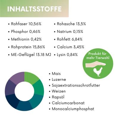 Lax Pikblok voor Legkippen 3,5 kg Lax Pikblok voor Legkippen 3,5 kg
