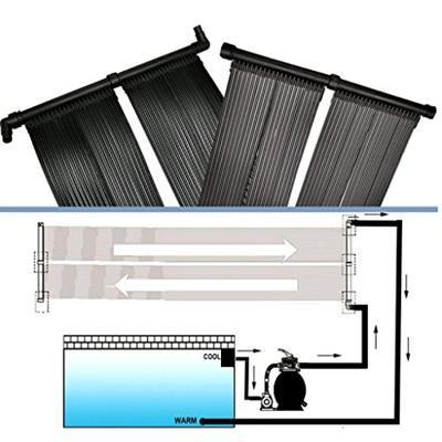 VidaXL Solarverwarmingspaneel voor zwembad 80x620 cm