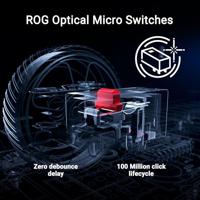 Asus ROG Keris II WL Ace Gaming-muis Bluetooth Optisch Wit 7 Toetsen 42000 dpi Ergonomisch, Verlicht - thumbnail