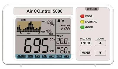 TFA Dostmann AirCO2ntrol 5000 Kooldioxidemeter