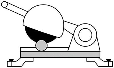 PFERD TOOLS 80 T 350-3,0 L SG CHOP HD STEELOX/25,4 66323582 Doorslijpschijf recht 350 mm 10 stuk(s) RVS, Getemperd staal, Staal PFERD TOOLS 80 T 350-3,0 L SG CHOP HD STEELOX/25,4 66323582 Doorslijpschijf recht 350 mm 10 stuk(s) RVS, Getemperd staal, Staal