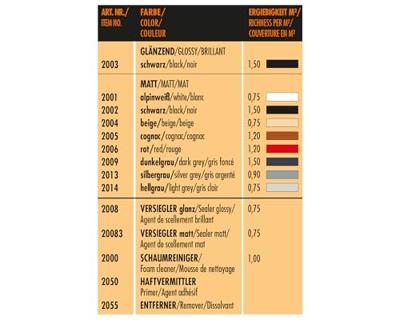 Sprayverf Foliatec Binnenshuis gebruiken Matte afwerking Grijs 400 ml