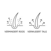 System Professional Man Anti-Dandruff Shampoo - thumbnail