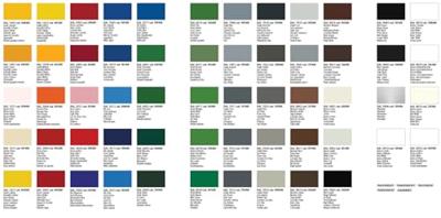 Sprayverf Pintyplus Evolution RAL 5002 400 ml Ultramarine Blue Sprayverf Pintyplus Evolution RAL 5002 400 ml Ultramarine Blue