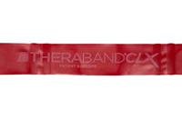 Theraband - CLX Loops - thumbnail