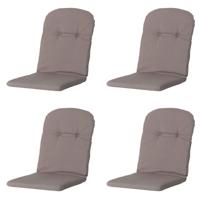 Kuip hoog 45x96 Panama Jute (4 stuks) Madison - Madison - thumbnail