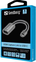 Sandberg HDMI Capture Link to USB-C - thumbnail