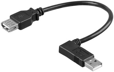 Ngk Usb a verleabel