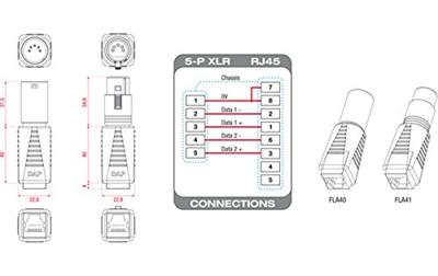 DAP FLA41 XLR Female 5p naar RJ45 verloopplug