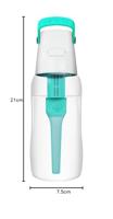 Dafi SOLID 0.5 l bottle with filter cartridge (turquoise) - thumbnail
