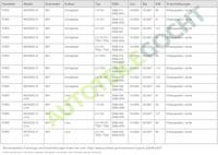 Mistlamp LAB611 - thumbnail