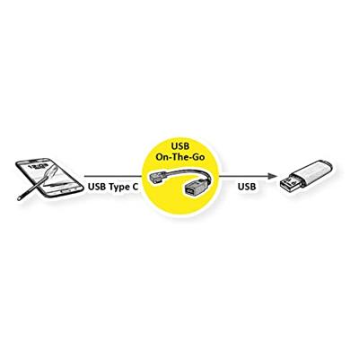 ROLINE USB 3.2 Gen 1 kabel Type C - Type A, Male/Female, OTG , zwart, 0,15 m - thumbnail