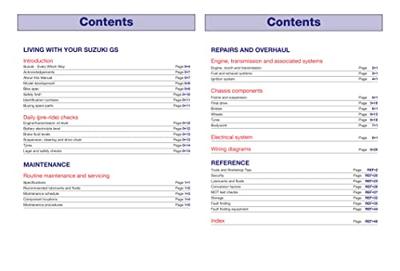 Suzuki GS500 Twin (89 - 08) 3238