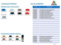 Italeri 1/24 Scania T143H 6x2 - thumbnail