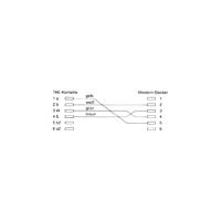 InLine TAE-F 6m - thumbnail
