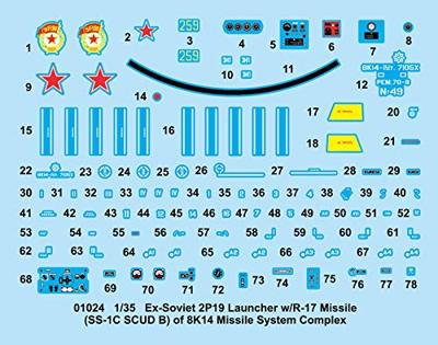 Trumpeter 1/35 Ex-Soviet 2P19 Launcher w/R-17 Missile(SS-1C SCUD B)of 8K14 Missile SystemD Trumpeter 1/35 Ex-Soviet 2P19 Launcher w/R-17 Missile(SS-1C SCUD B)of 8K14 Missile SystemD