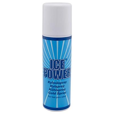 Ice Power Cold Spray