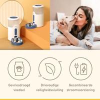 Panasonic CP-JNF01CW Automatische voederbak 2.8 l Wit, Blauw 1 stuk(s) CP-JNF01CW - thumbnail