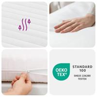 Schuimmatras 7 zones hardheid 20 ILD 200x220 cm wit - thumbnail