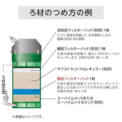 Eheim Filterspons voor 2215/Classic 350 - Helder Aquariumwater & Efficiënte Filtratie