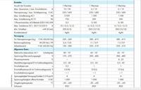 Finder 70.11.8.230.2022 Bewakingsrelais 220 - 240 V/AC 1x wisselcontact 1 stuk(s) - thumbnail