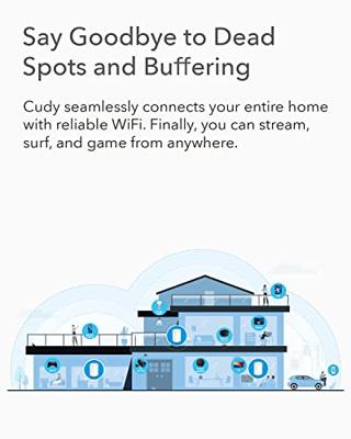 Cudy M1300 3-PACK mesh-wifi-systeem Dual-band (2.4 GHz / 5 GHz) Wi-Fi 5 (802.11ac) Wit 1 Intern