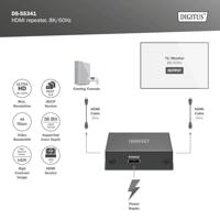 Digitus DS-55341 Repeater HDMI 13 m - thumbnail