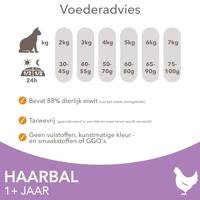 Iams Adult Hairball kattenvoer met verse kip 2 x 3 kg - thumbnail