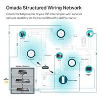 TP-Link EAP610 Ultraslank draadloos toegangspunt | Omada True Wi-Fi 6 AX1800 | Inclusief DC-adapter | Mesh, naadloos roaming, WPA3, MU-MIMO | Afstandsbediening en app-bediening | PoE+-aangedreven | - thumbnail