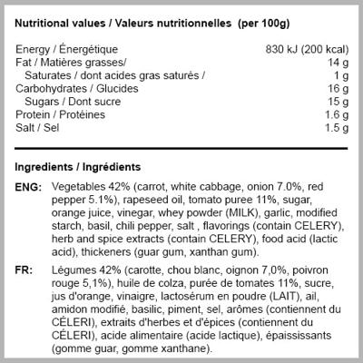 Heinz sandwich spread mediterraan (8x 300gr)