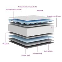 Schuimmatras middelzacht 90x200 cm - thumbnail