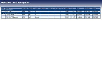 Afstandshuls, bladveer ADM58015 Afstandshuls, bladveer ADM58015