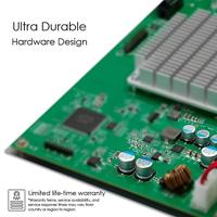 Zyxel GS1100-10HP v2 Unmanaged Gigabit Ethernet (10/100/1000) Power over Ethernet (PoE) Zwart - thumbnail