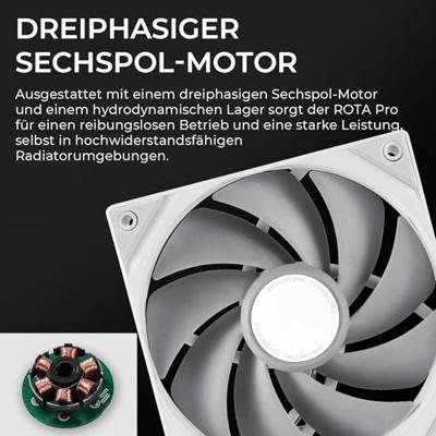 TRYX ROTA PRO PC-ventilator Wit (b x h x d) 140 x 25 x 140 mm