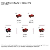 Einhell Power X-Change TE-VC 36/30 Li S-Solo Nat- en droogzuiger 30 l Zonder accu - thumbnail