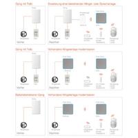 Honeywell zender voor aan bestaande deurbel - Wit - thumbnail