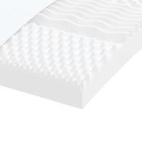Schuimmatras 7 zones hardheid 20 ILD 200x220 cm wit - thumbnail