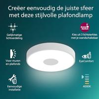 Plafondlamp LED Philips coiner 24 W Ø 38,9 x 8 cm Wit Metaal (4000 K) - thumbnail