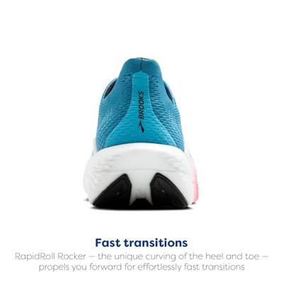 Brooks Hyperion Max 2 Heren