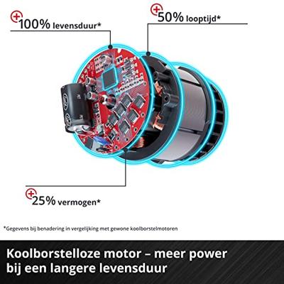 Einhell TP-CS 18/190 Li BL Solo - Accu Handcirkelzaag | 18V | 190 mm | Zonder accu en lader - 4331210 - thumbnail