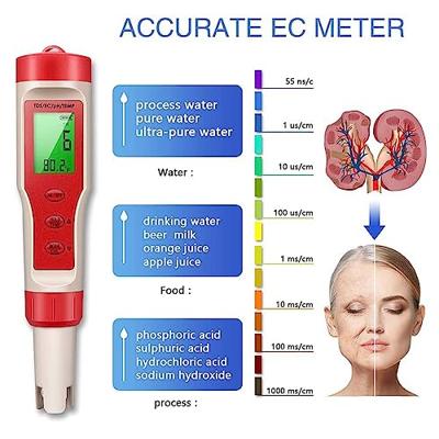 CEMA keramisch lagervet 10ml in doseerspuit