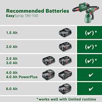 Bosch Home and Garden EasySpray 18V-100 Accu-verfspuitpistool 18 V Debiet (max.): 100 ml/min Geschikt voor merk Bosch - thumbnail