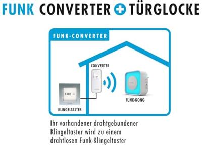 m-e modern-electronics 41163 Complete set voor Draadloze deurbel m-e modern-electronics 41163 Complete set voor Draadloze deurbel