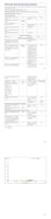 Lucide ST64 Class B - Filament lamp - Ø 6,4 cm - LED Dimb. - E27 - 1x7W 2700K - Transparant - thumbnail