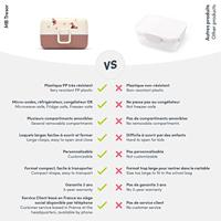 Kinderlunchbox - MONBENTO - 3 vakken - BPA-vrij - MB Tresor Fox - thumbnail