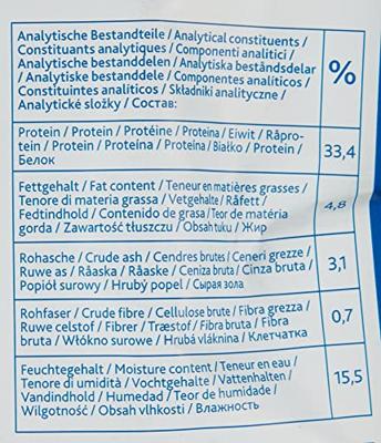 TRIXIE PREMIO RICE CHICKEN BALLS 80 GR 6 ST TRIXIE PREMIO RICE CHICKEN BALLS 80 GR 6 ST