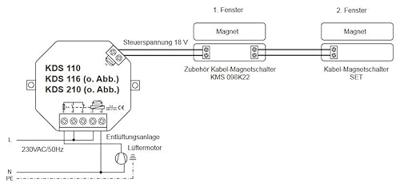 Schabus Magneetschakelaar KMS 098K22 Wit
