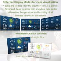 BRESSER WLAN HD TFT 7-in-1 professioneel weerstation met verschillende weergavemodi - thumbnail