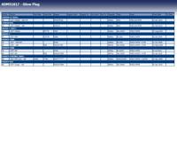 Gloeibougie ADM51817 - thumbnail