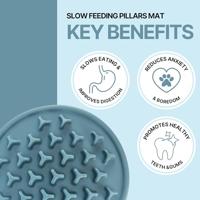 TRIXIE VOERMAT SLOWFEEDING PILLARS TPE BLAUW 35X35 CM - thumbnail